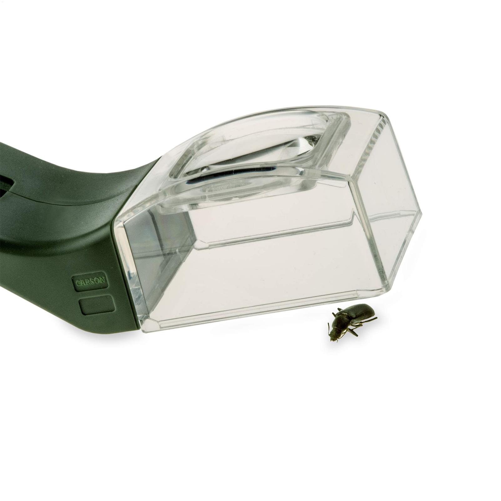 Vergrootglas voor kinderen 5X  - Gardening Tools Girls recensie en prijs